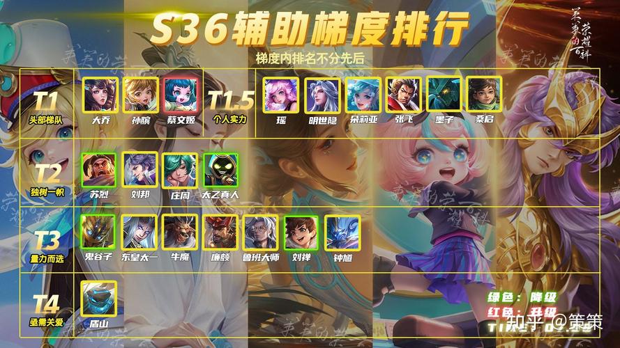 lol牛魔出装_牛魔 出装 s7_牛魔出装2020