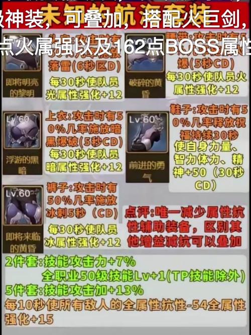 新版本剑魔出装_新版剑魔出装s11_新装备剑魔出装