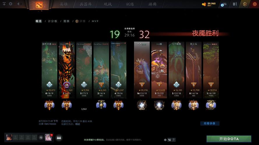 lol小鱼出装_小鱼人dota2出装_小鱼出装2021