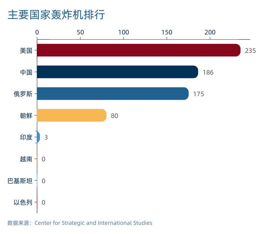 输出牛出装_大牛出装_战斗牛出装