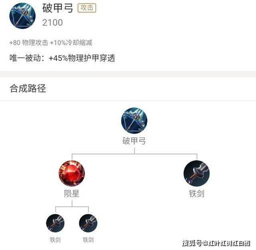 狄仁杰如何出装_狄仁杰出装最强2021_王者荣耀狄仁杰出装