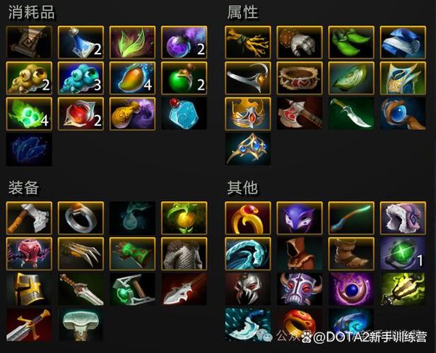 英雄出装铭文怎么弄_dota英雄出装6.79_英雄出装铭文