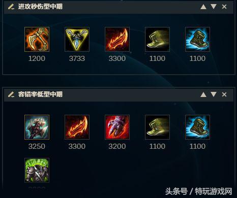 剑魔出装lol_联盟剑魔出装_剑魔出装theshy