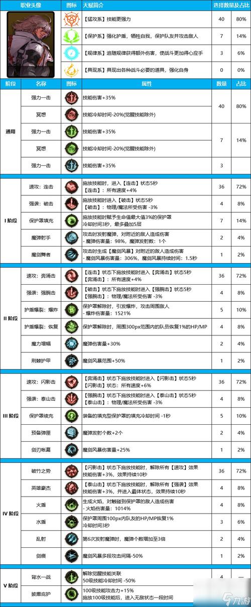 刚玉高手出装_刚玉高手出装_刚玉高手出装