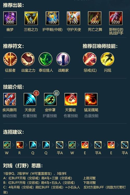 lol宝石出装黑科技_英雄联盟宝石出装_最新宝石lol出装