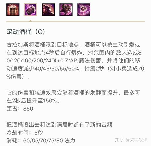 酒桶出装顺序_顺序出装酒桶怎么打_酒桶2020出装