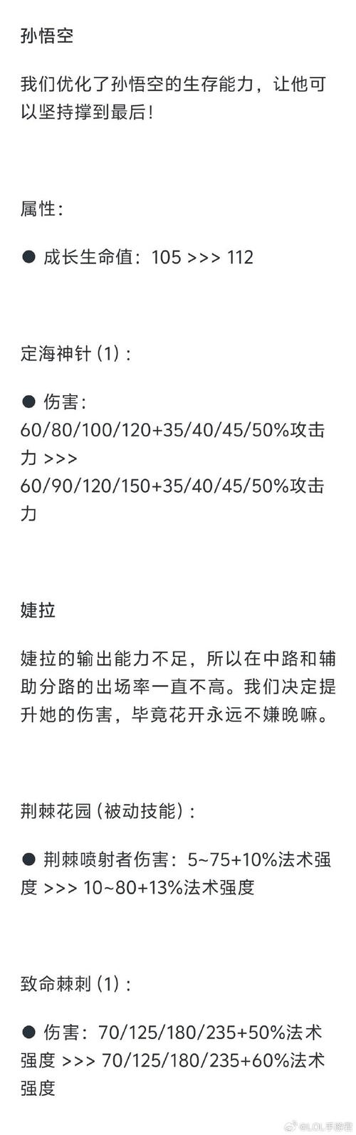 s6狮子狗上单出装_英雄联盟上单狮子狗出装_lol上单狮子狗出装2021