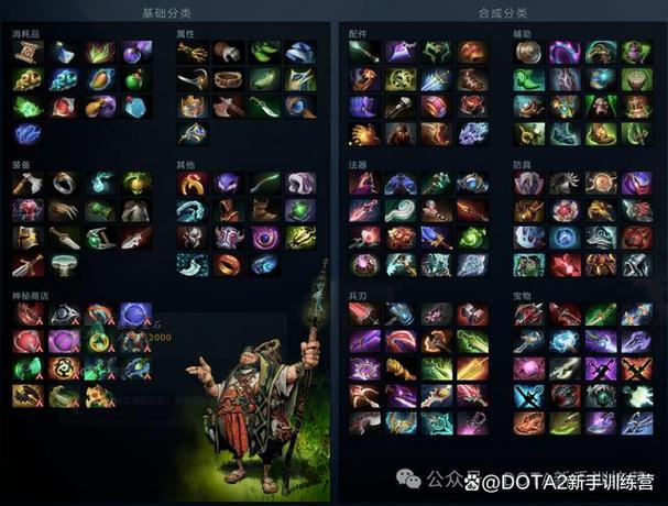 dota英雄出装6.79_英雄出装铭文怎么弄_英雄出装铭文