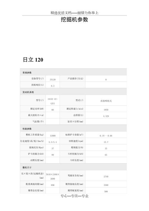 挖掘机新版本出装_新挖掘机出装_挖掘机出装最新