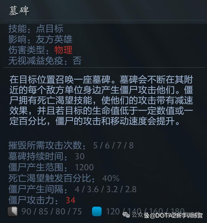 2021迦娜出装_dota尸王迦出装_迦娜出装s11