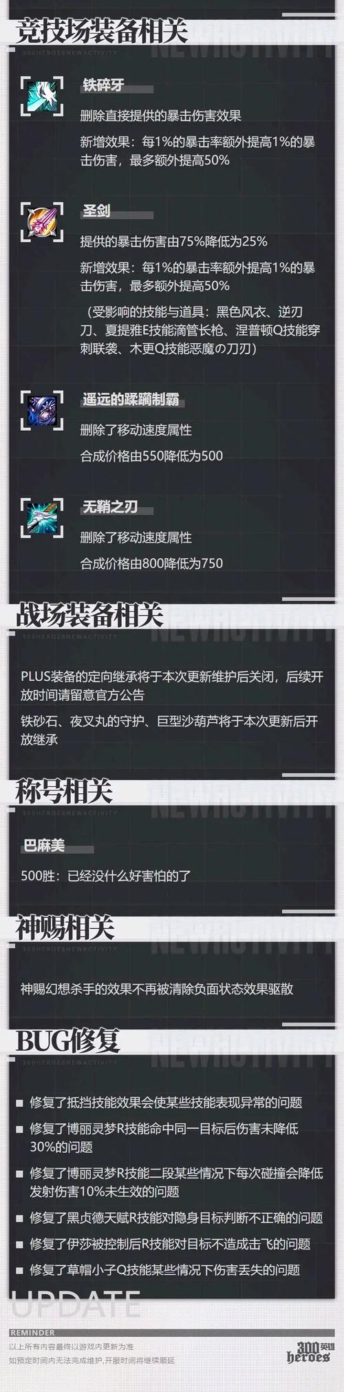 出装2021_所有出装_300出装大全