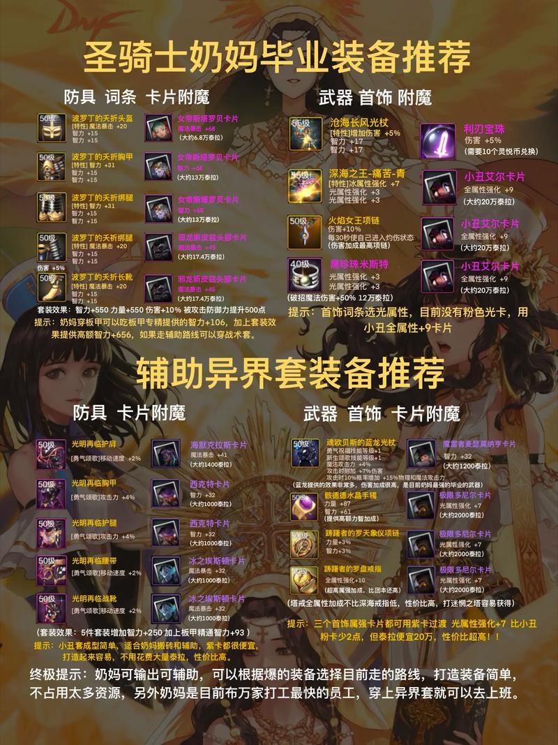 奶妈出装lol_奶妈出装2024_7.10奶妈出装