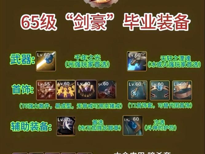 新版剑魔出装s11_新版本剑魔出装_新装备剑魔出装