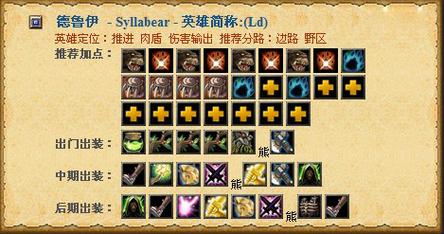 dota 小牛出装_小牛出装dota1_刀塔小牛出装