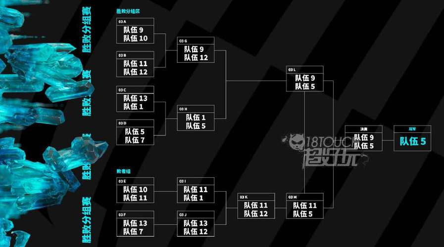 msi狐狸出装_狐狸出装s14_狐狸出装lol