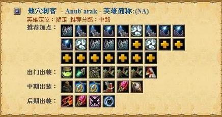 dota出装纷争_dota斧王出装_dota骷髅王出装