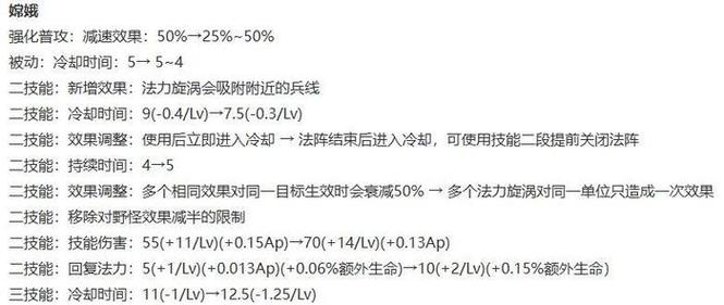 刚玉装备选择指南：如何根据技能和战场情况优化装备搭配