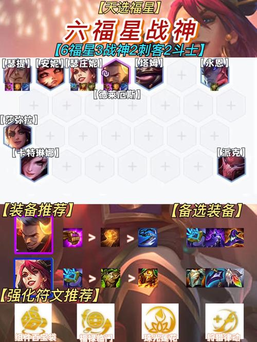 新版本诺手手游出装_诺手怎么出装_现版本诺手出装