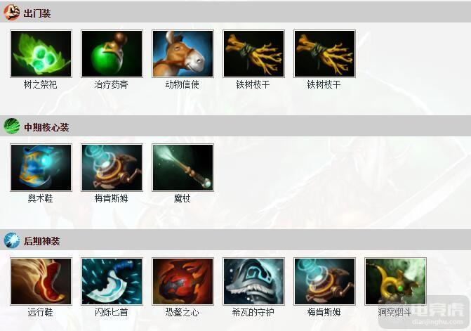 dota1小狗出装加点_dota小狗出装加点_dota小狗出装