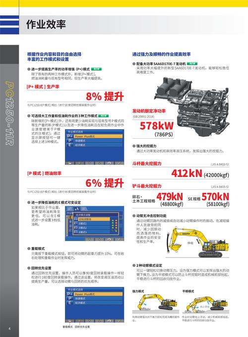 挖掘机出装最新_挖掘机新版本出装_新挖掘机出装