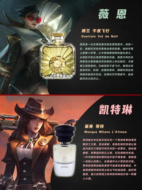 lol劫出装s6出装顺序_lol劫出装s6出装_lol满攻速出装