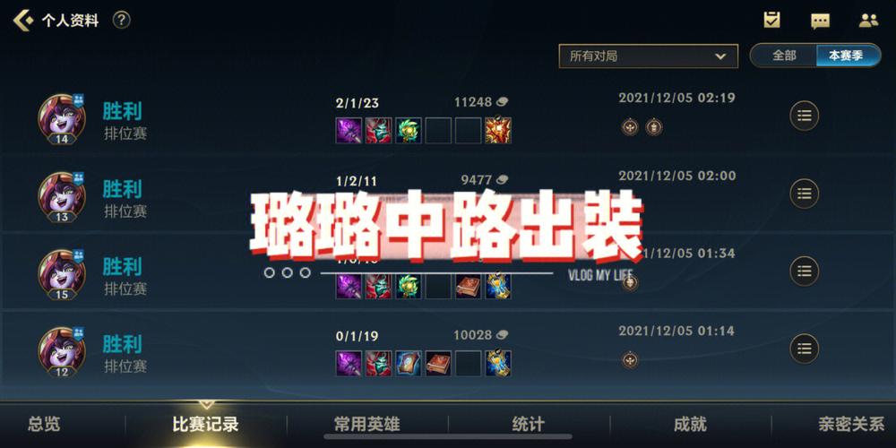 璐璐出装ad_lol璐璐出装s7_璐璐出装大乱斗