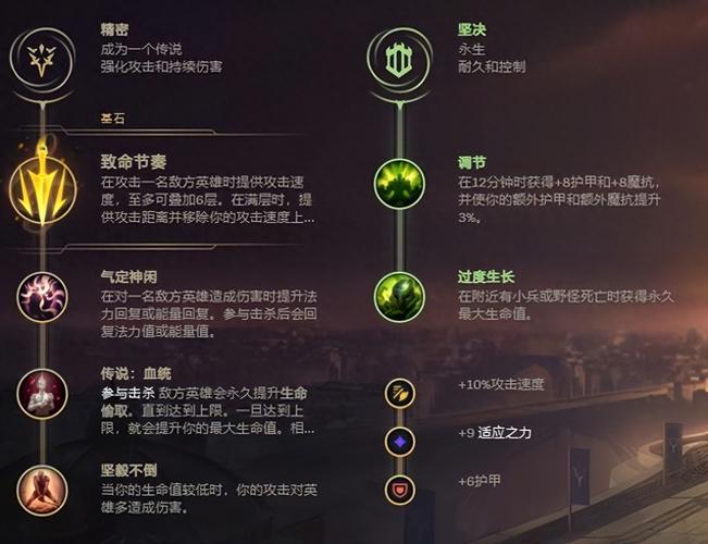 ez深渊出装_lol深渊巨口出装s11_lol深渊出装