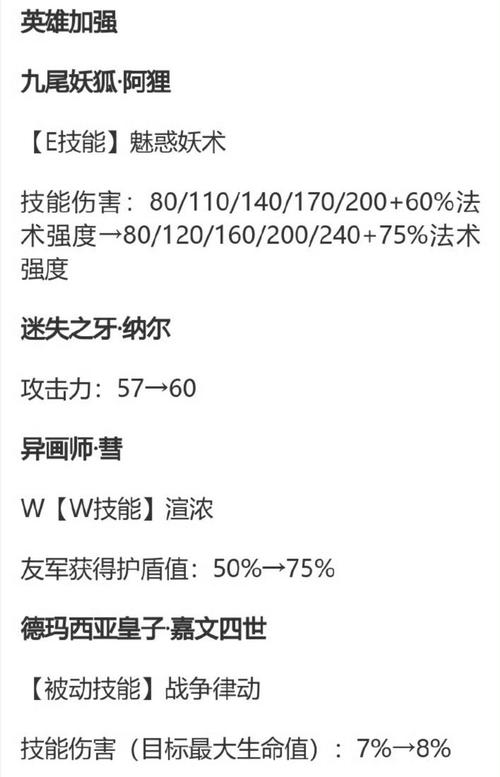 s11沙皇打野_沙皇打野出装_打野沙皇出装顺序