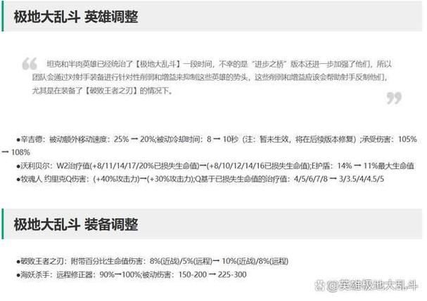 巨魔游戏装备选择指南：破败王者之刃、三相之力与冰拳的完美搭配