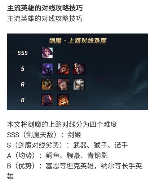 剑魔出装theshy_联盟剑魔出装_剑魔出装lol