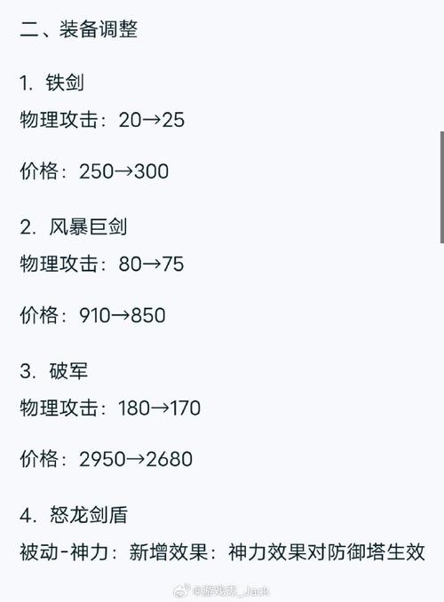 王者荣耀赵云战士出装_赵云战士出装打法_赵云王者荣耀最强出装